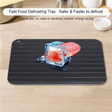 Metal and Aluminum Quick Defrosting Tray